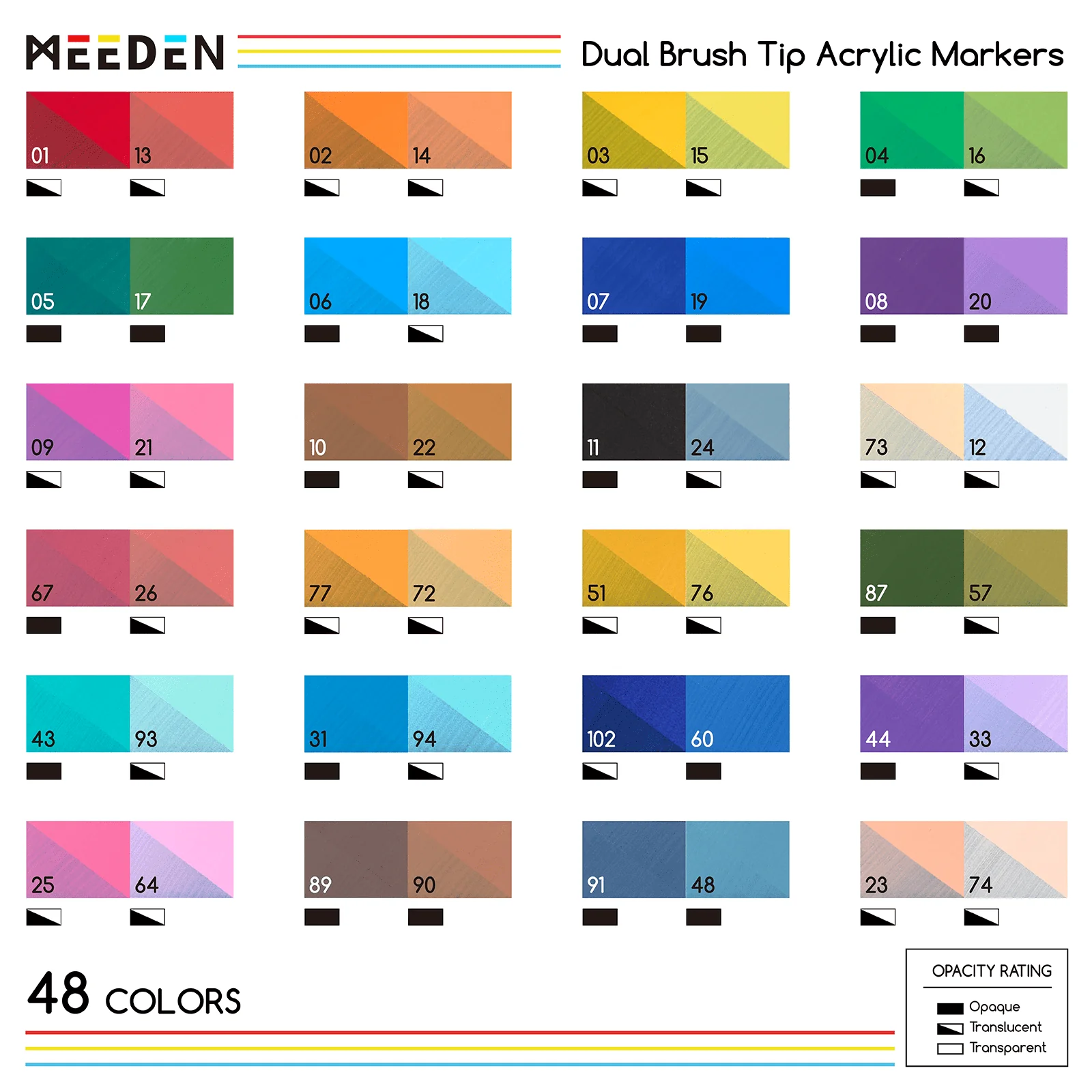 MEEDEN Dual Tip Acrylic Paint Markers – 48 / 96 / 120 Colors - Image 4