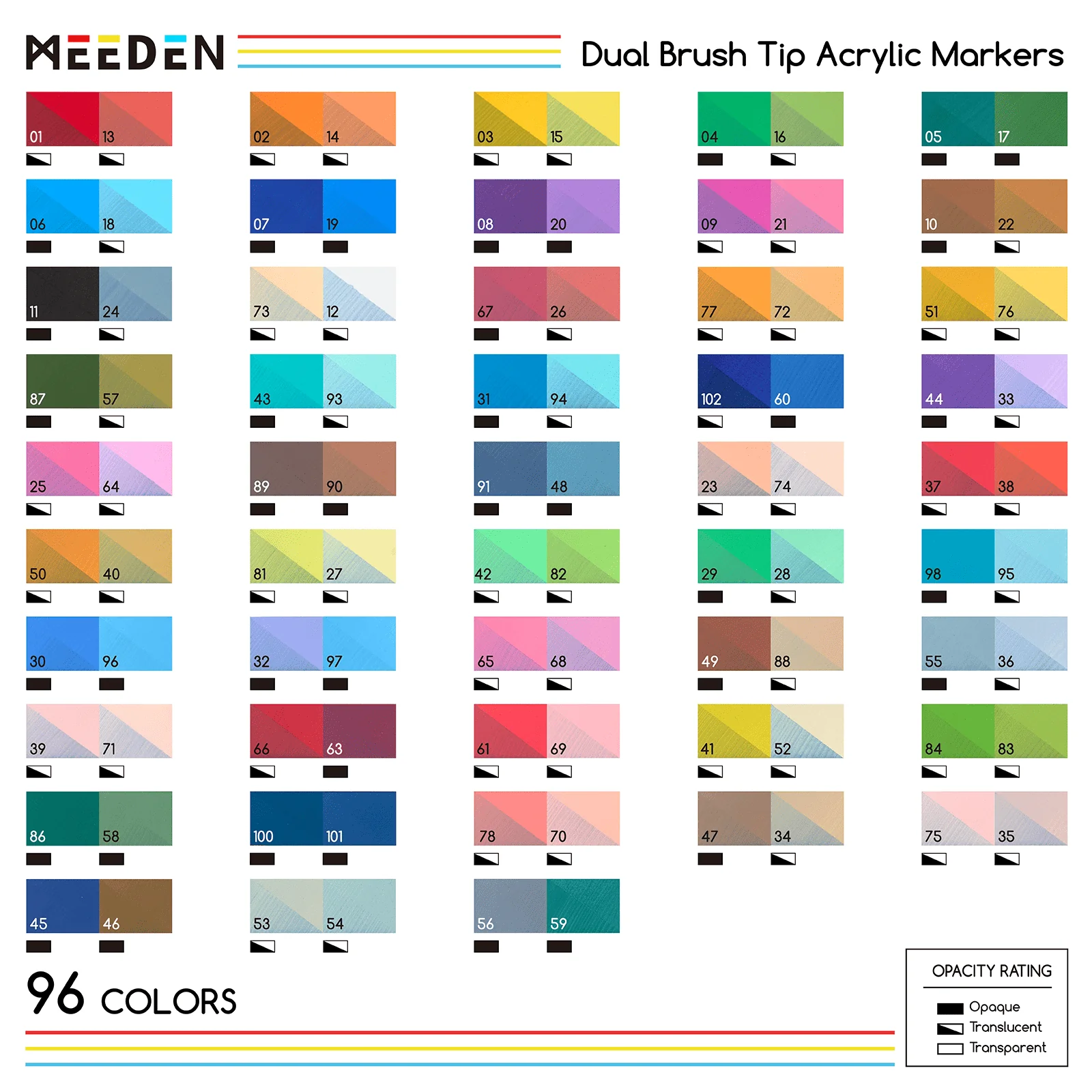 MEEDEN Dual Tip Acrylic Paint Markers – 48 / 96 / 120 Colors - Image 5