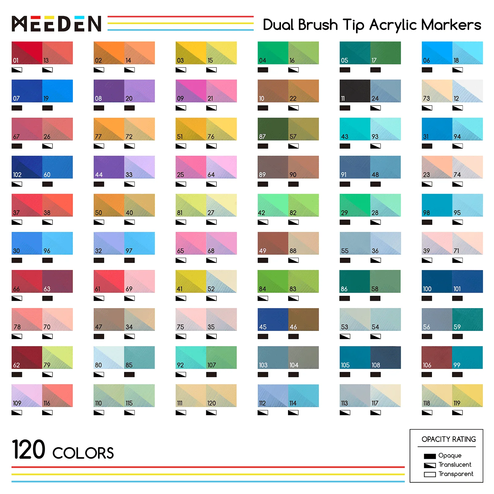 MEEDEN Dual Tip Acrylic Paint Markers – 48 / 96 / 120 Colors - Image 6