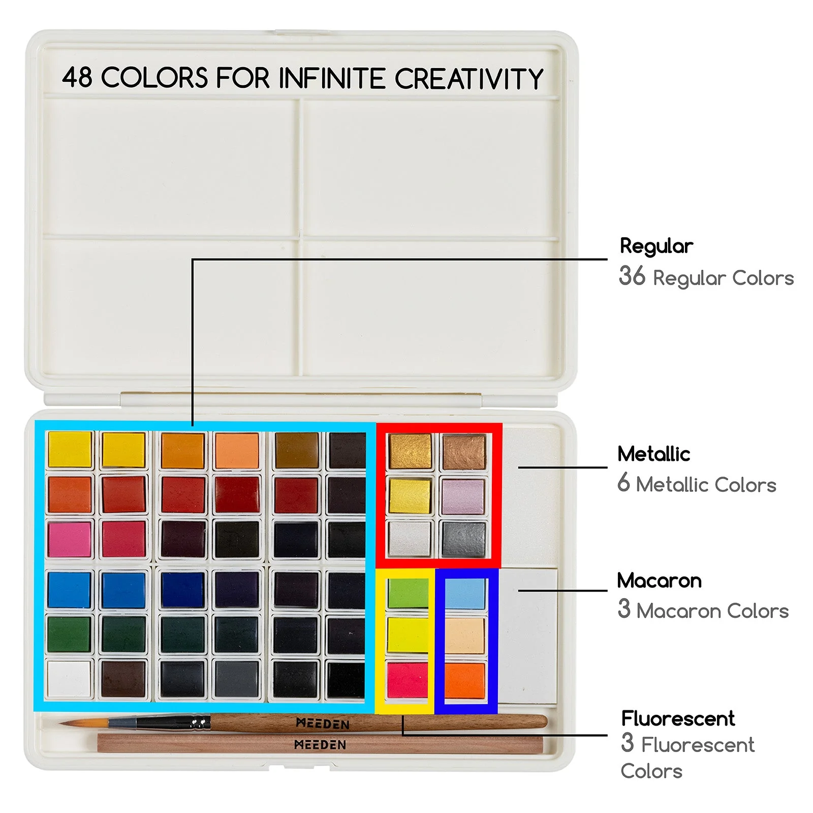 MEEDEN 48-Color Solid Watercolor Set - Image 12